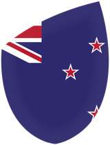 New Zealand U20
